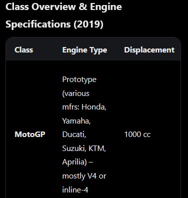 motogp.JPG