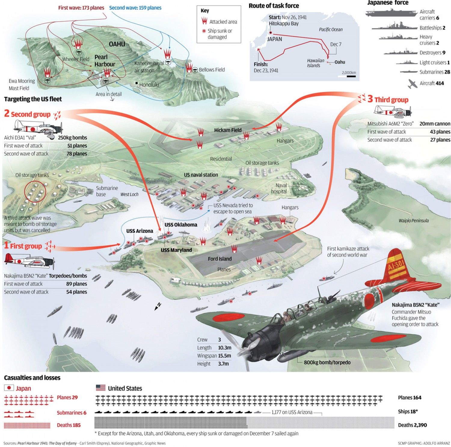 pearlharborattack.jpg