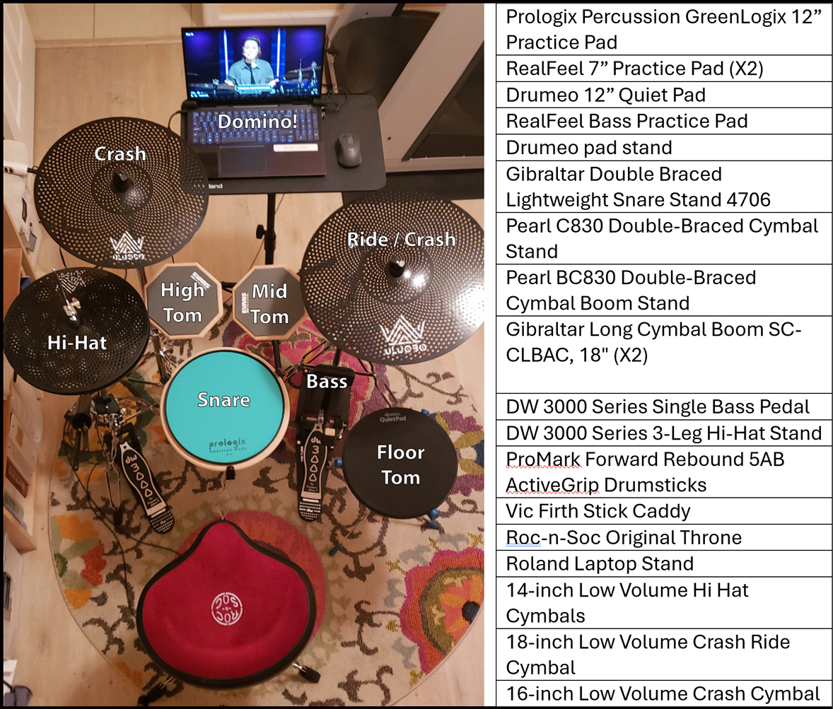 Practice-Pad-Kit-8A-Specs.jpg