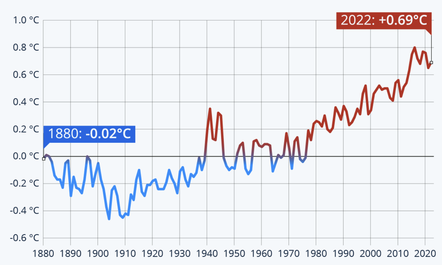 Screenshot 2025-11-14 at 8.50.24 AM.png