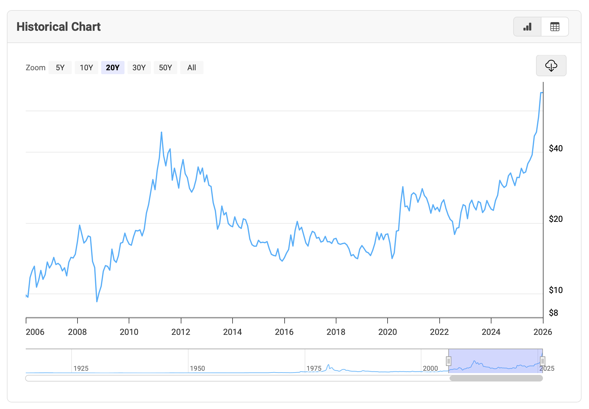 Screenshot 2026-01-01 at 6.44.04 AM.png