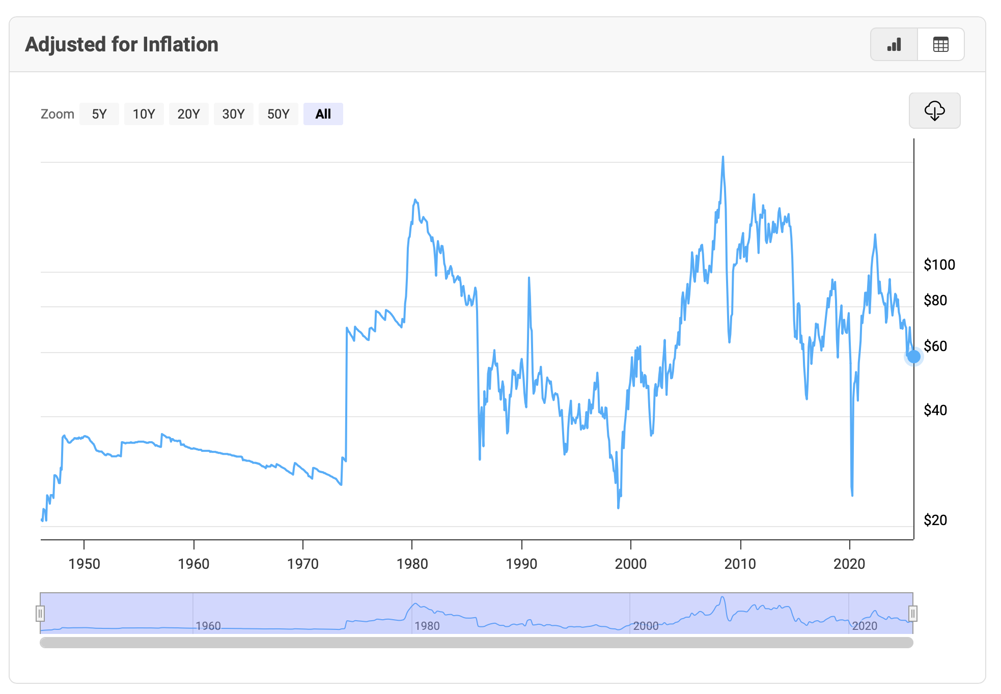 Screenshot 2026-01-01 at 9.22.51 AM.png