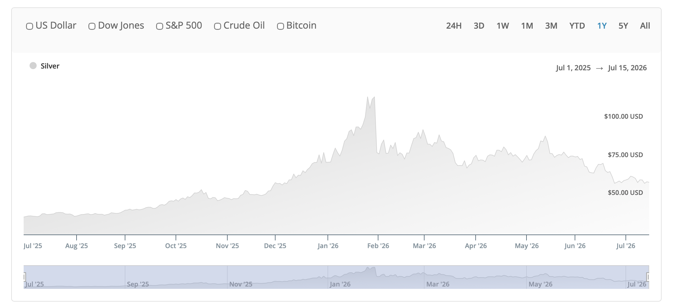 Screenshot 2026-07-15 at 10.09.59 AM.png